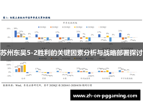 苏州东吴5-2胜利的关键因素分析与战略部署探讨