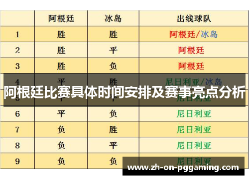 阿根廷比赛具体时间安排及赛事亮点分析 阿根廷比赛具体时间安排及赛事亮点分析