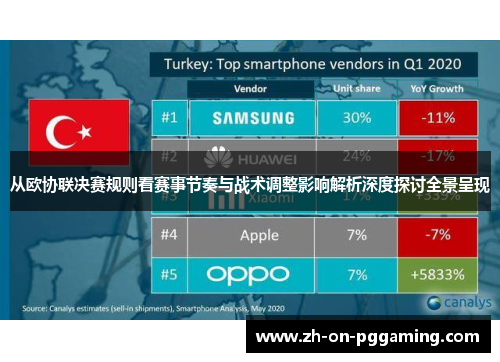 从欧协联决赛规则看赛事节奏与战术调整影响解析深度探讨全景呈现