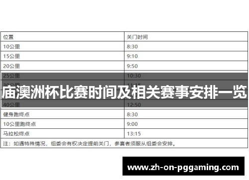 庙澳洲杯比赛时间及相关赛事安排一览