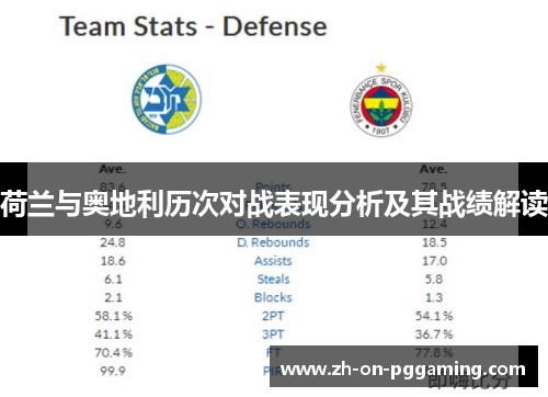 荷兰与奥地利历次对战表现分析及其战绩解读 荷兰与奥地利历次对战表现分析及其战绩解读