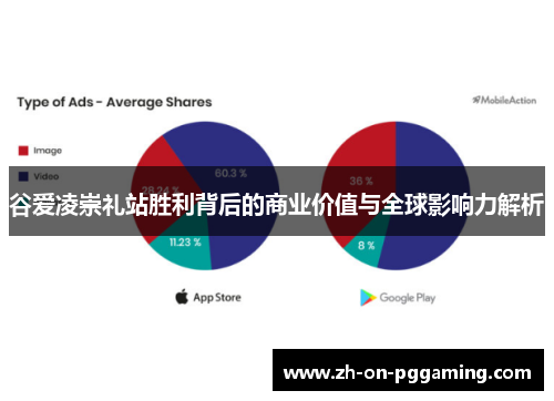 谷爱凌崇礼站胜利背后的商业价值与全球影响力解析