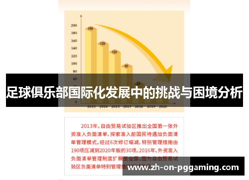 足球俱乐部国际化发展中的挑战与困境分析