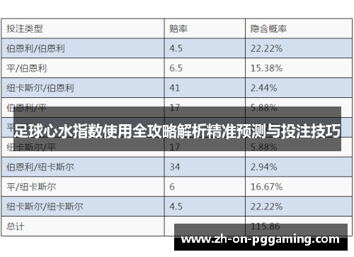 足球心水指数使用全攻略解析精准预测与投注技巧