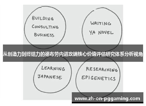 从创造力到终结力的德布劳内进攻端核心价值评估研究体系分析视角