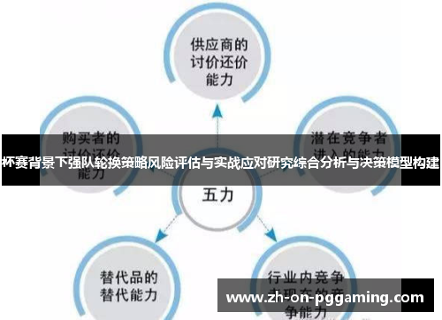 杯赛背景下强队轮换策略风险评估与实战应对研究综合分析与决策模型构建